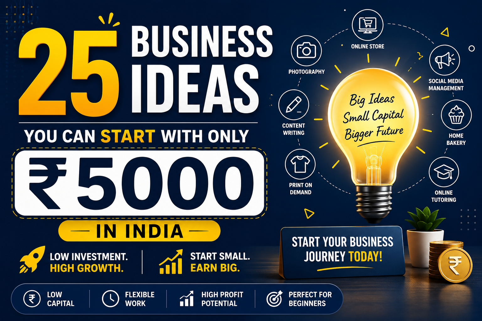 25 Business Ideas You Can Start With Only ₹5000 in India (Low Investment, High Growth)