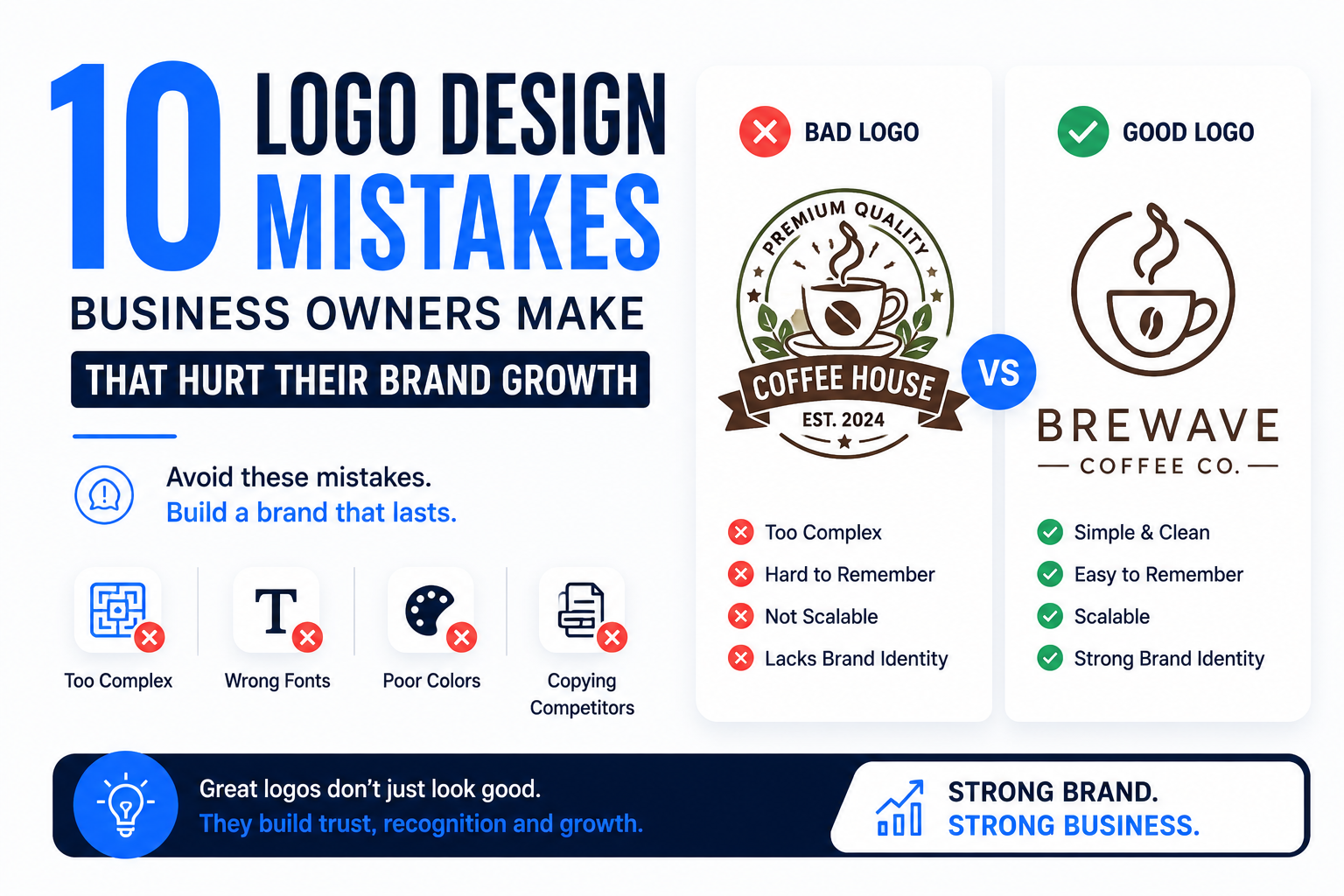 10 Logo Design Mistakes Business Owners Make That Hurt Their Brand Growth